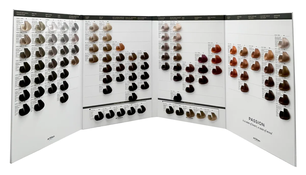 It's Color shade chart